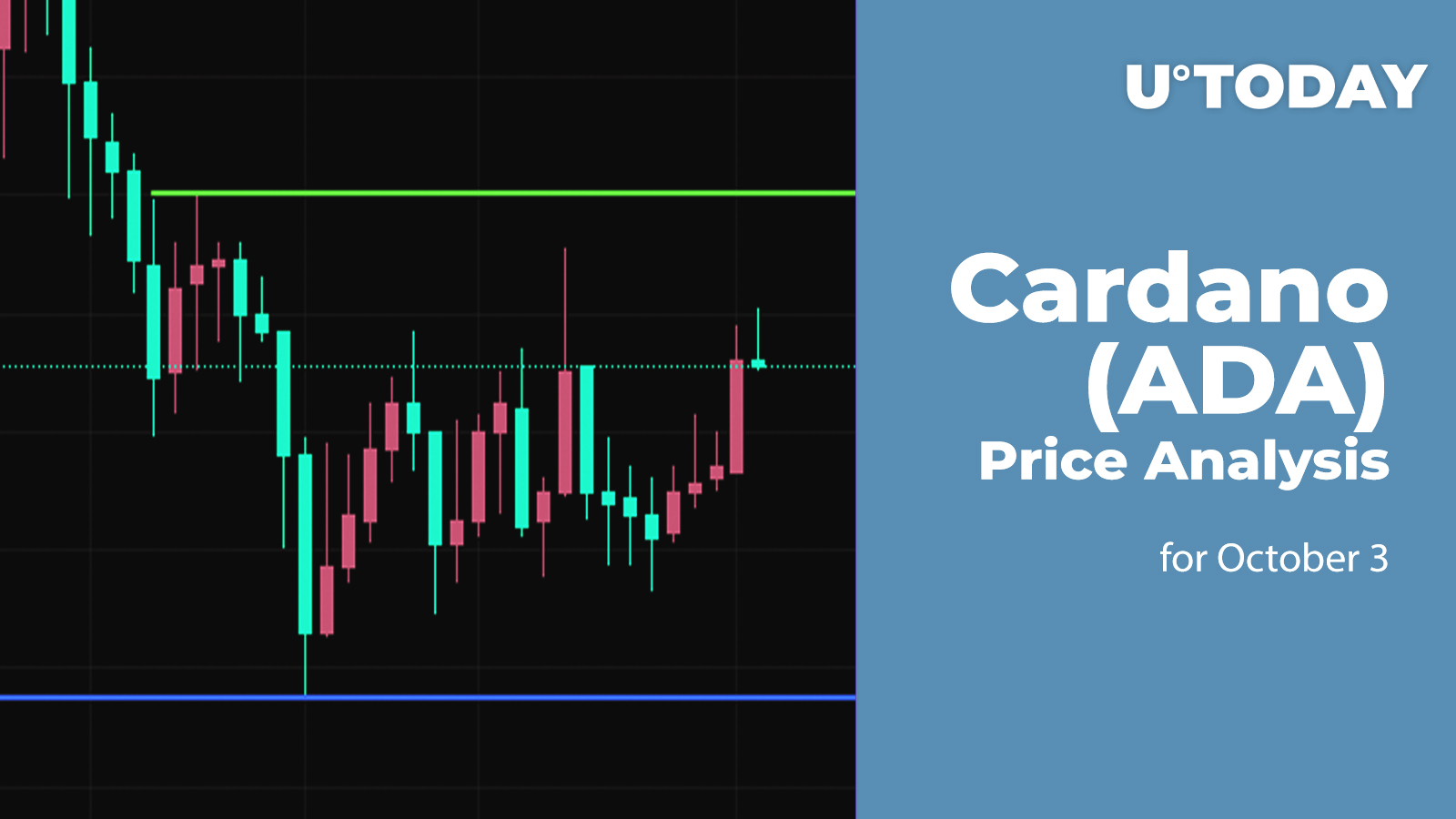 Cardano (ADA) Price Analysis for October 3