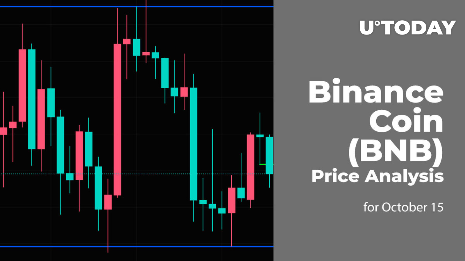 Binance Coin (BNB) Price Analysis for October 15