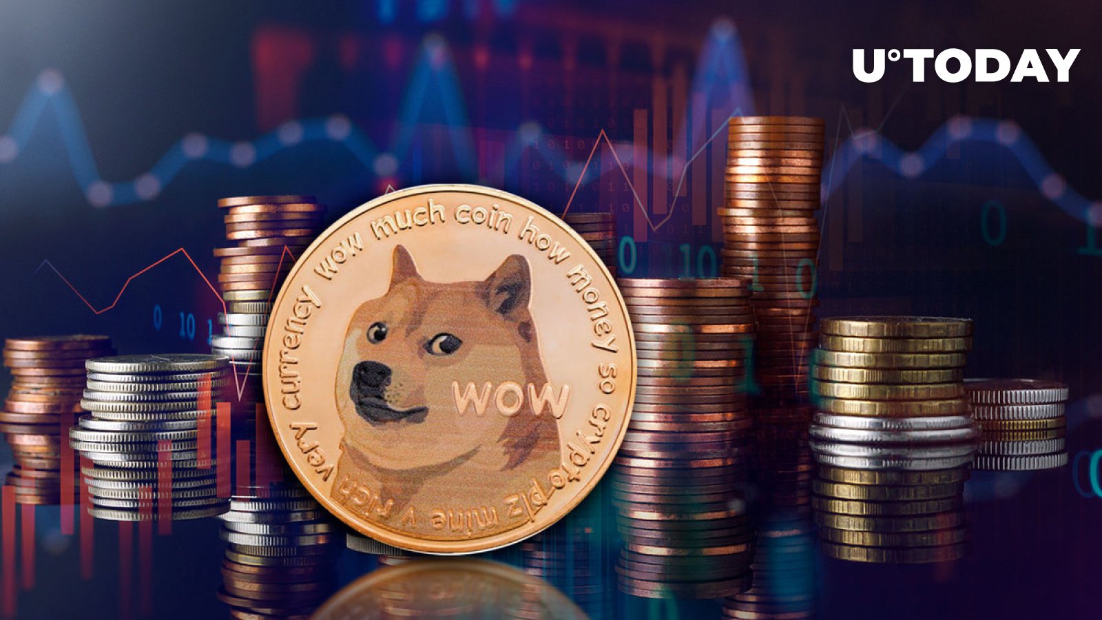 Heads or Tails? Potential Dogecoin (DOGE) Path Teased