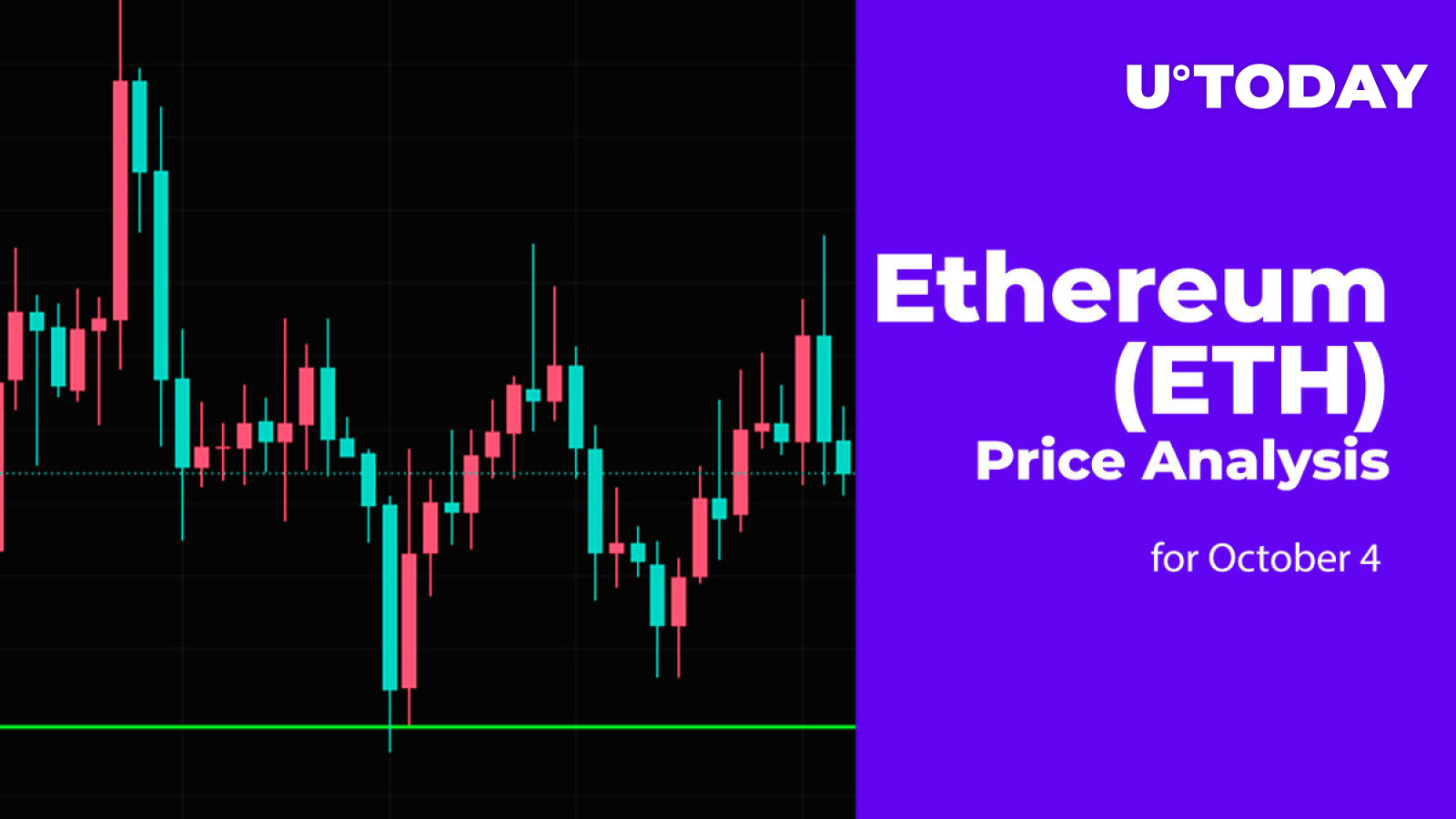 Ethereum (ETH) Price Analysis for October 4