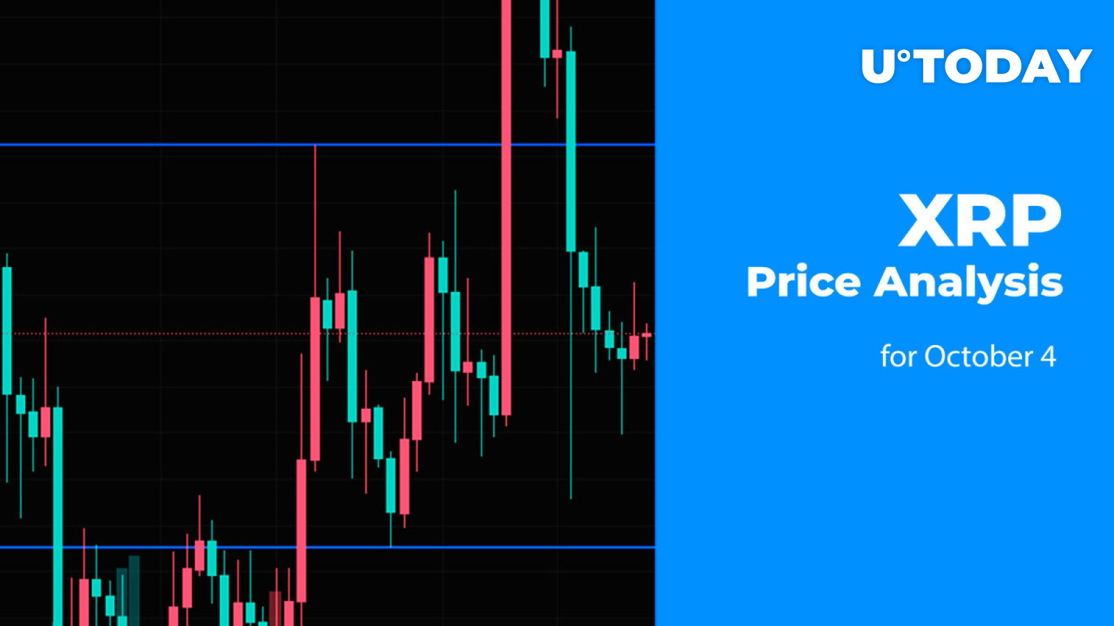 XRP Price Analysis for October 4