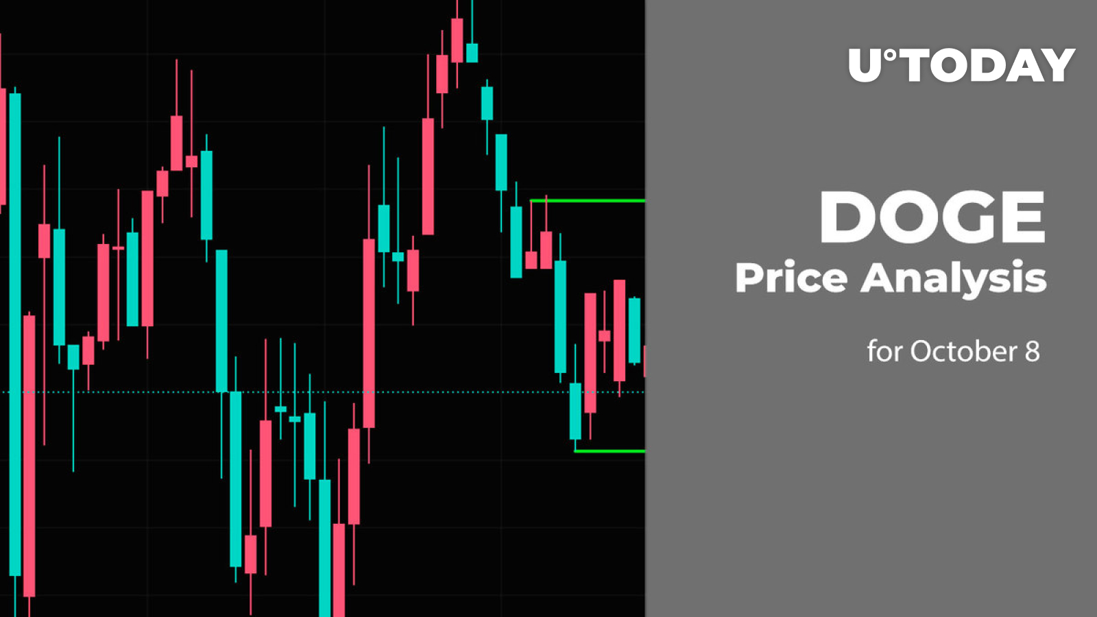 DOGE Price Analysis for October 8
