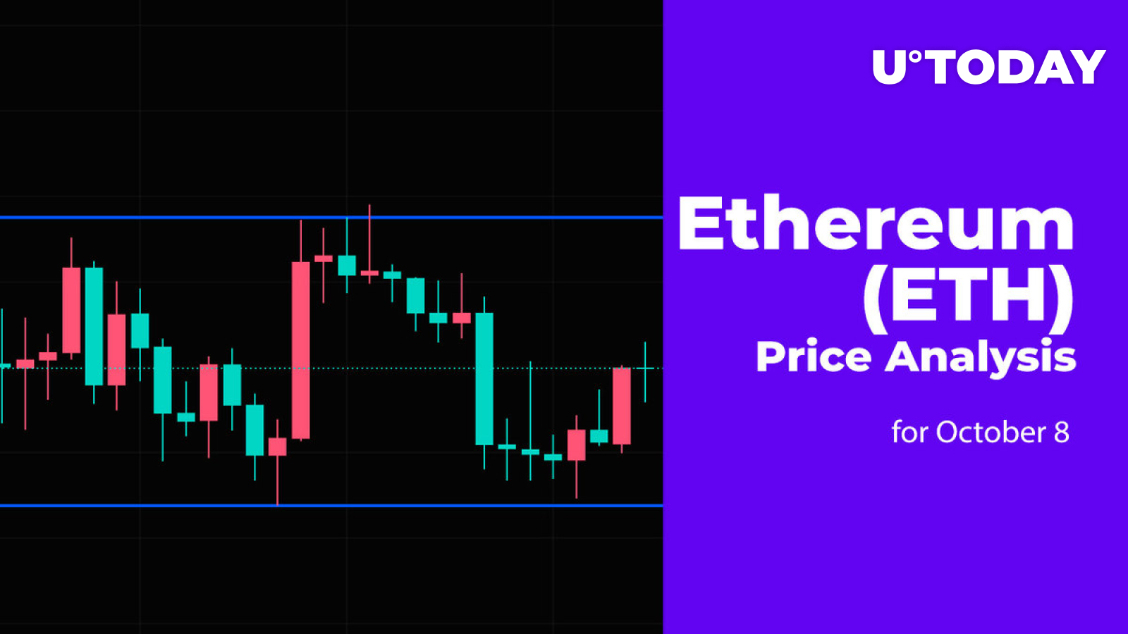 Ethereum (ETH) Price Analysis for October 8