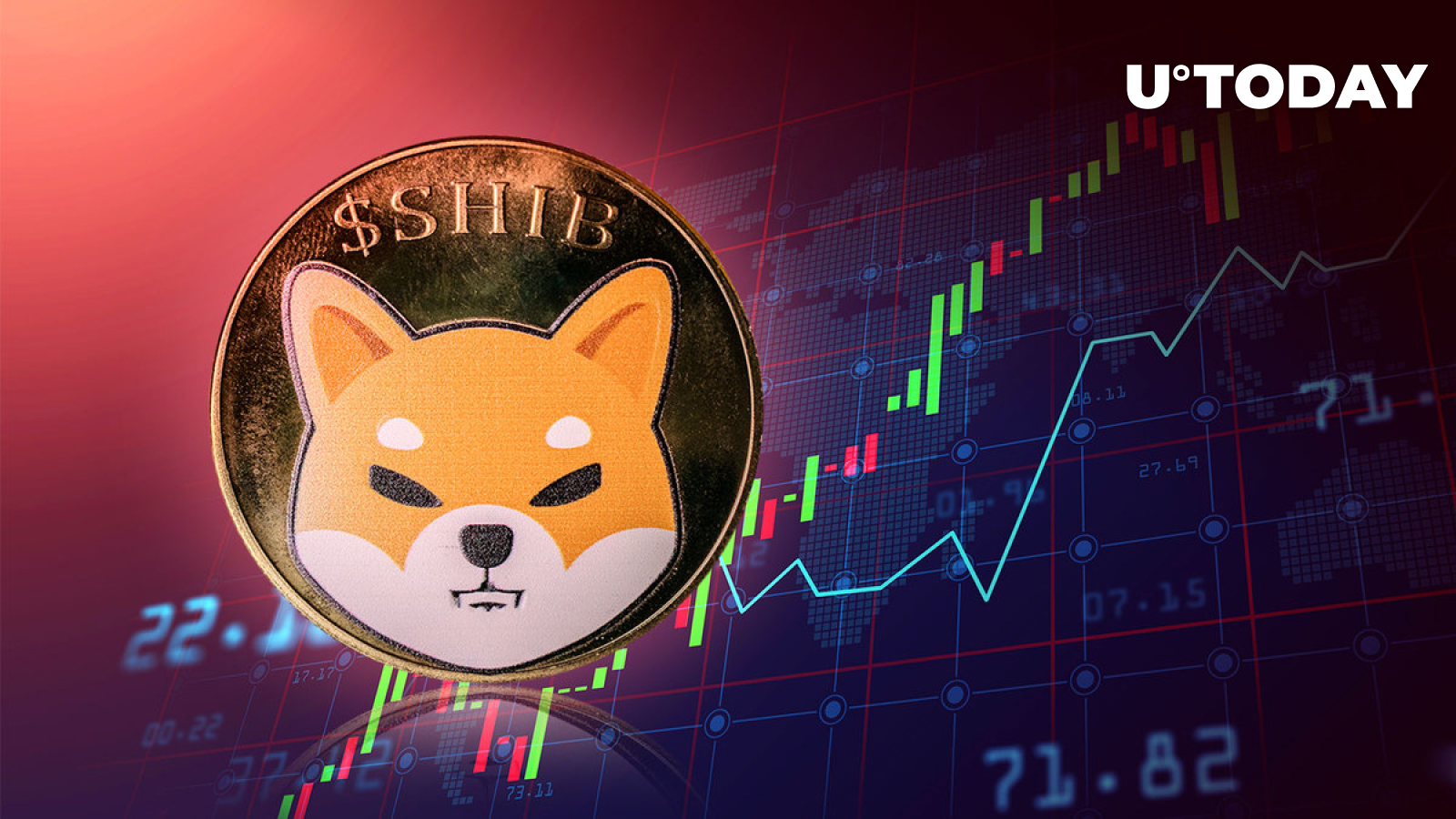 Shiba Inu (SHIB) Triggers 1,500% On-chain Spike, What's Going On?