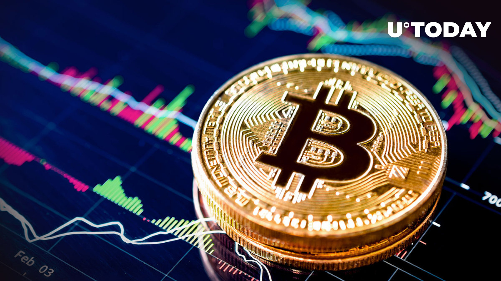 Bitcoin (BTC) Sees This Unusual Happening as Price Nears $29K