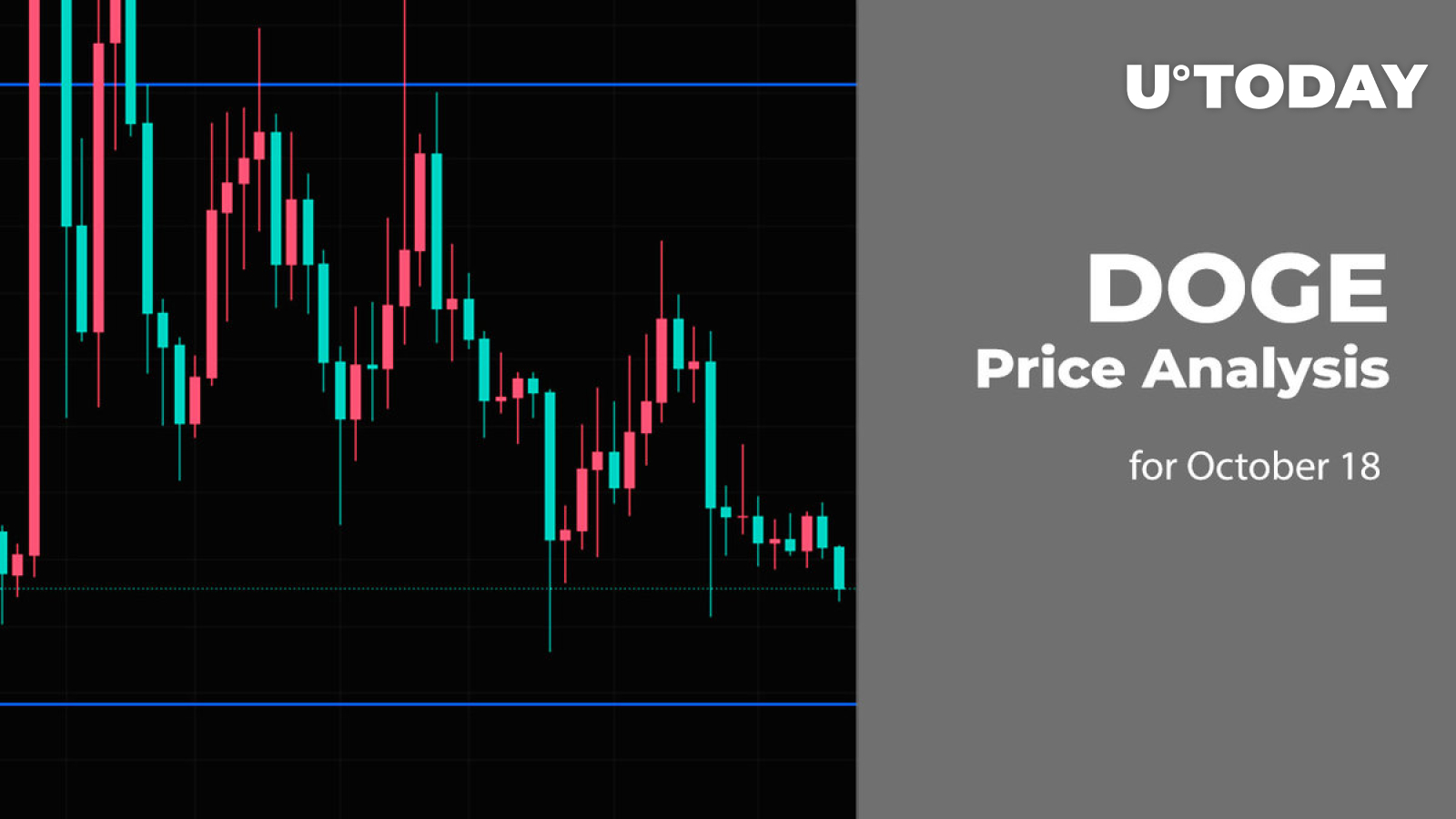 DOGE Price Analysis for October 18