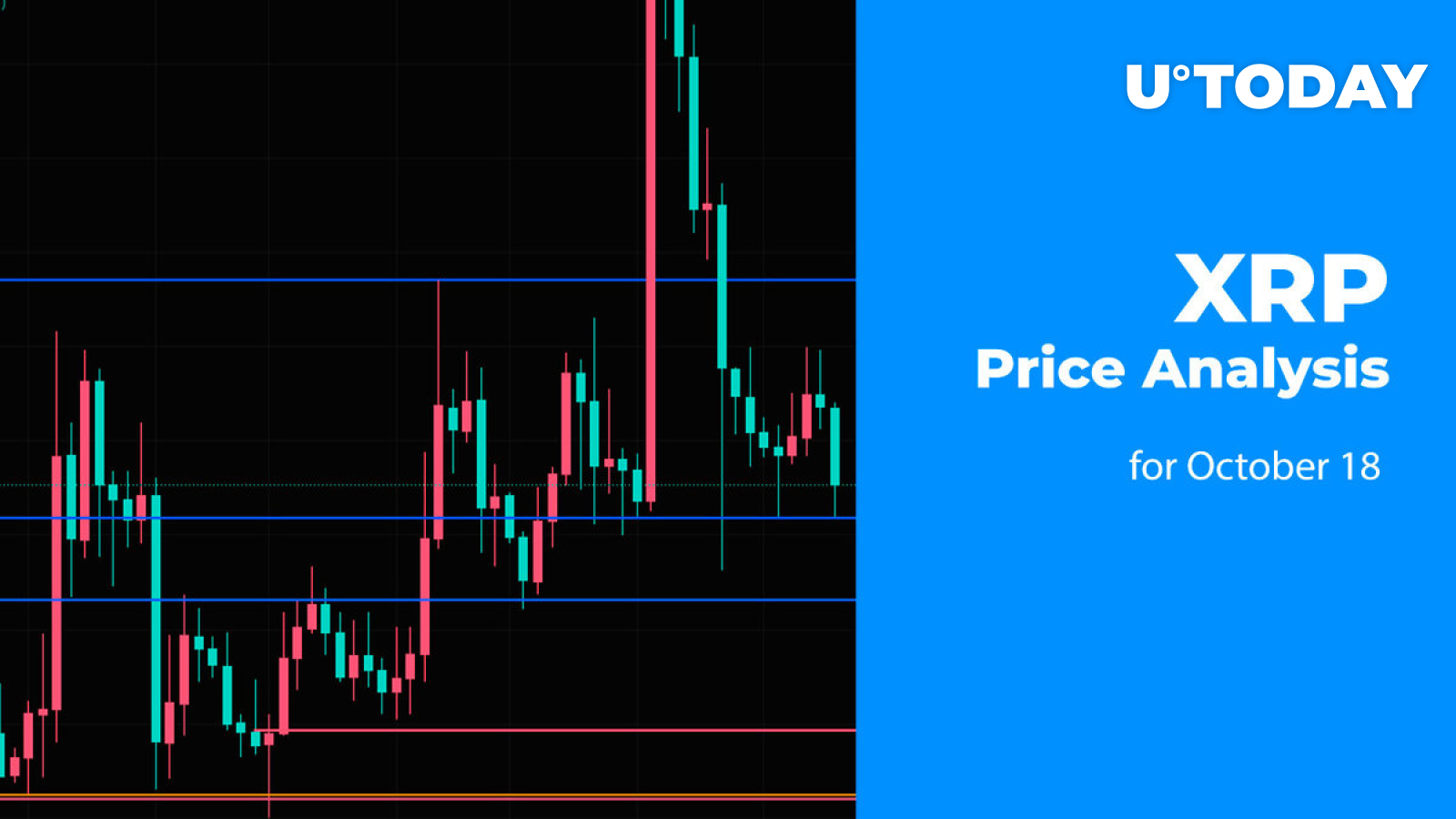 XRP Price Analysis for October 18