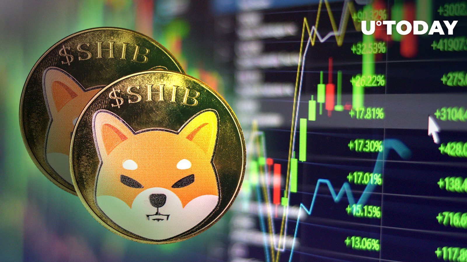 Shiba Inu (SHIB) Welcomes Setup for Next Mega Rally: Analyst