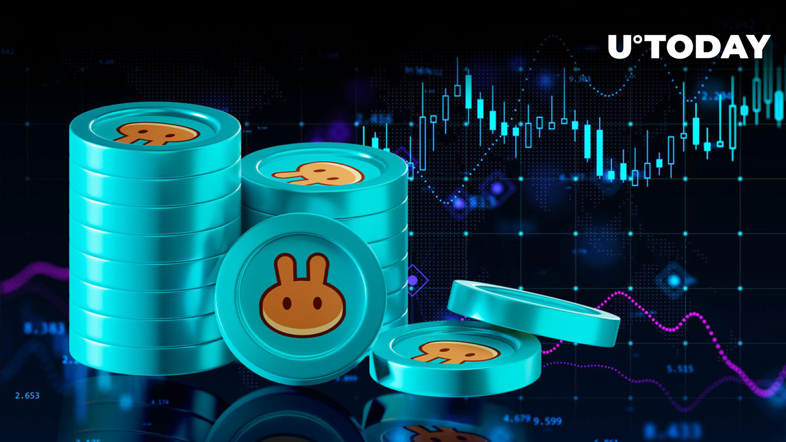 What Is Behind PancakeSwap's 28% Rally Today?