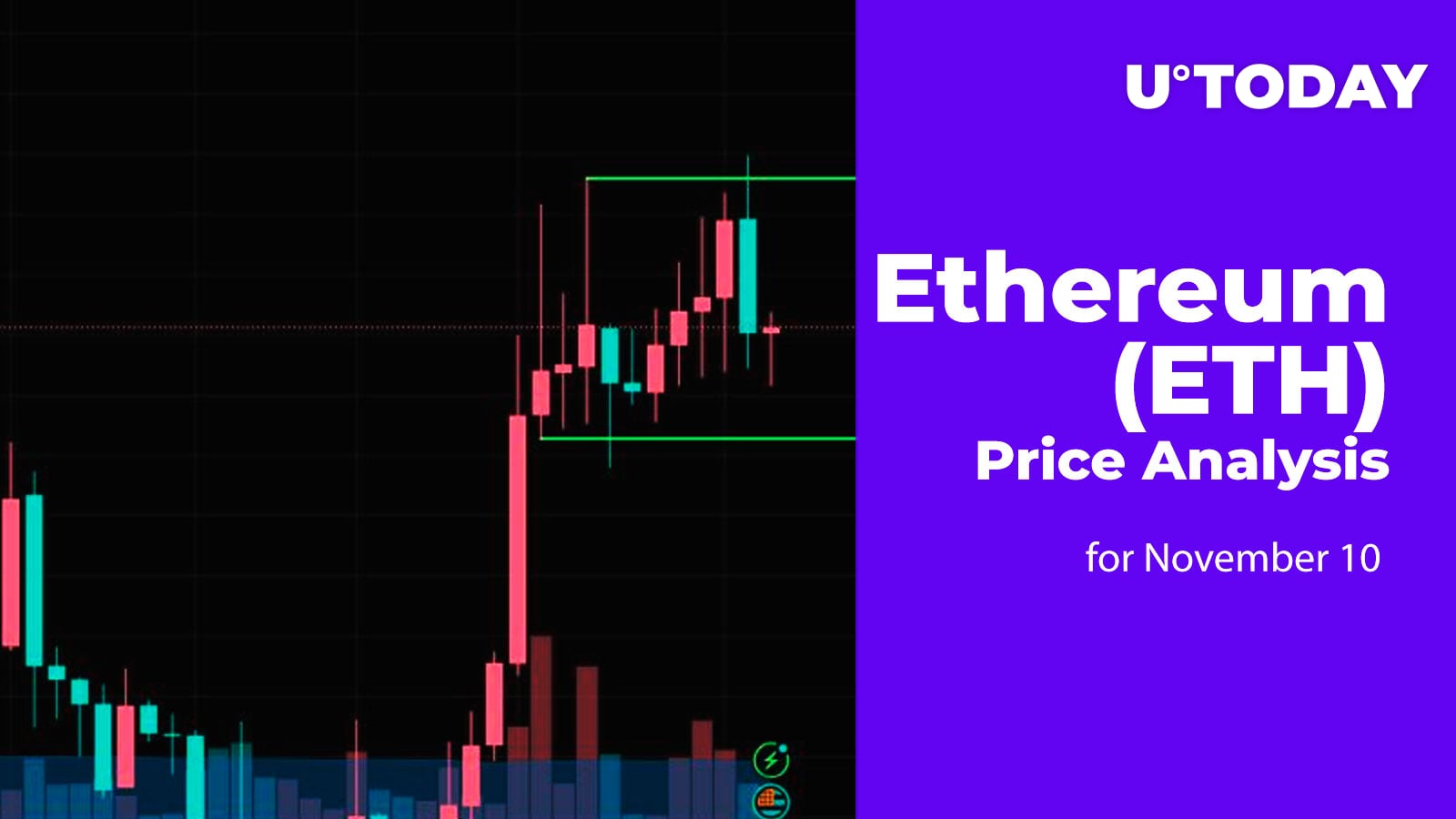 Ethereum (ETH) Price Analysis for November 10