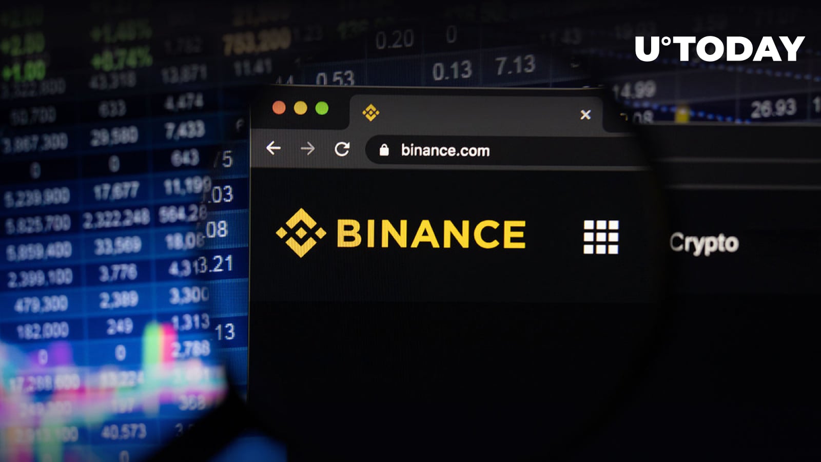 Crypto Exchange Binance Shares New Feedback Roundup: Details