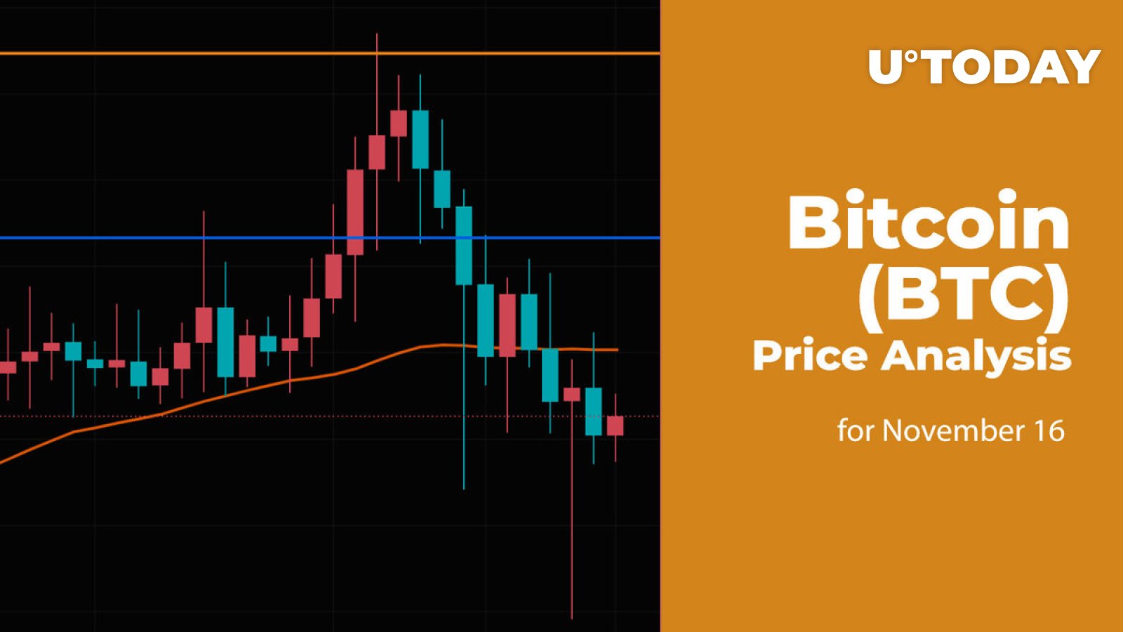 Bitcoin (BTC) Price Analysis for November 16