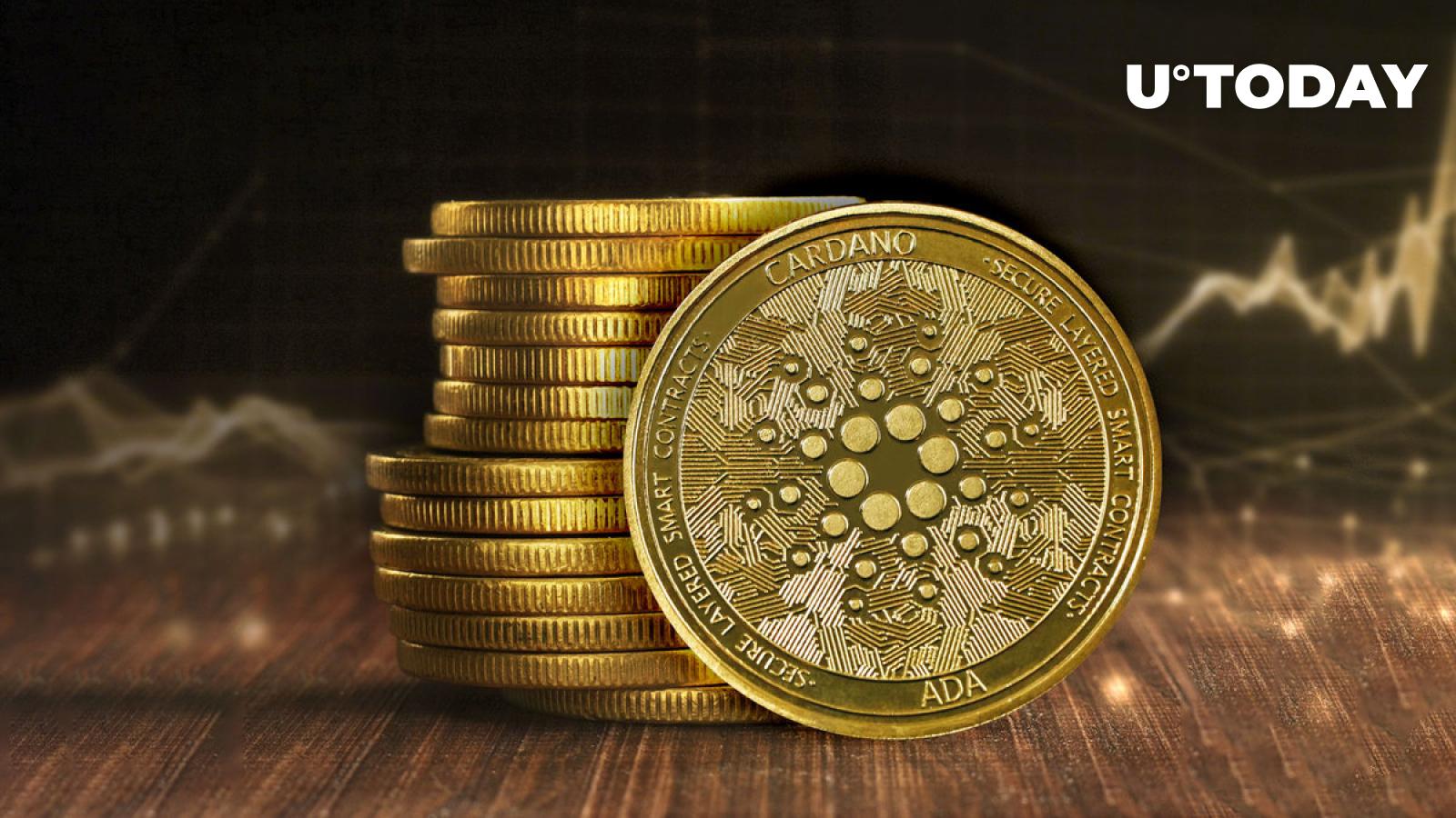 Cardano (ADA) Forms Golden Cross: Details