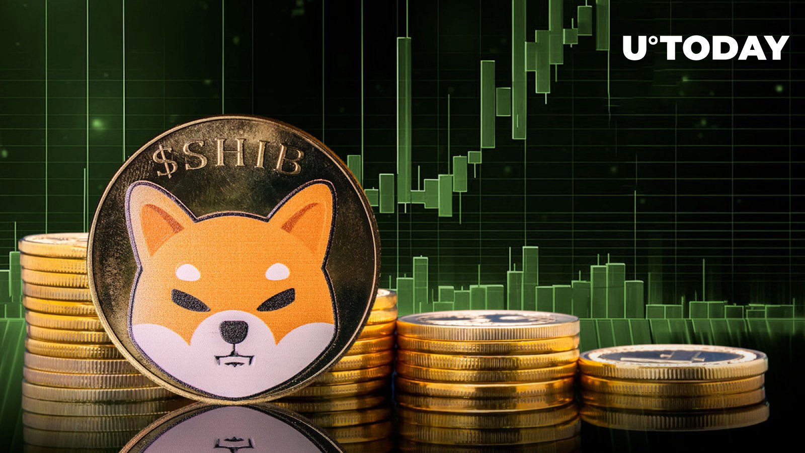 3 Reasons Why Shiba Inu (SHIB) Funded Wallets Soared 14,793% in 20 Months 3 Reasons Why Shiba Inu (SHIB) Funded Wallets Soared 14,793% in 20 Months