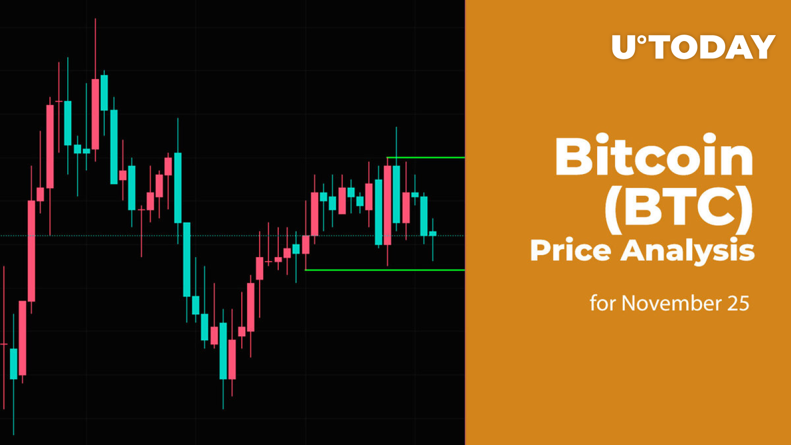 Bitcoin (BTC) Price Analysis for November 25