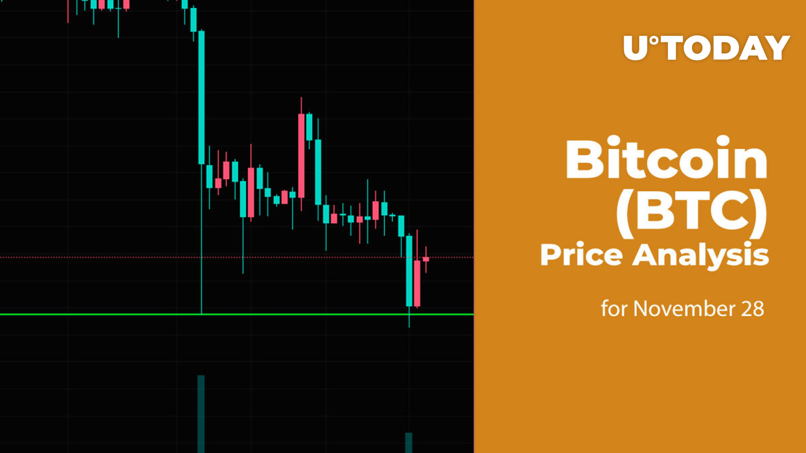 Bitcoin (BTC) Price Analysis for November 28