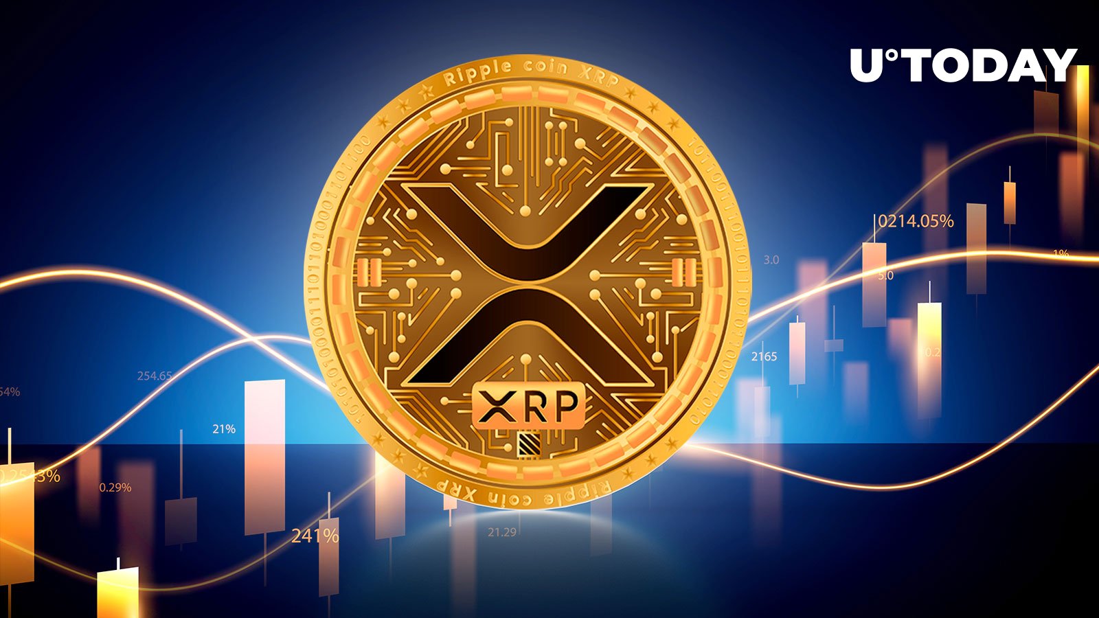 XRP Rally: Key Price Trigger Nears Amid 31% Surge