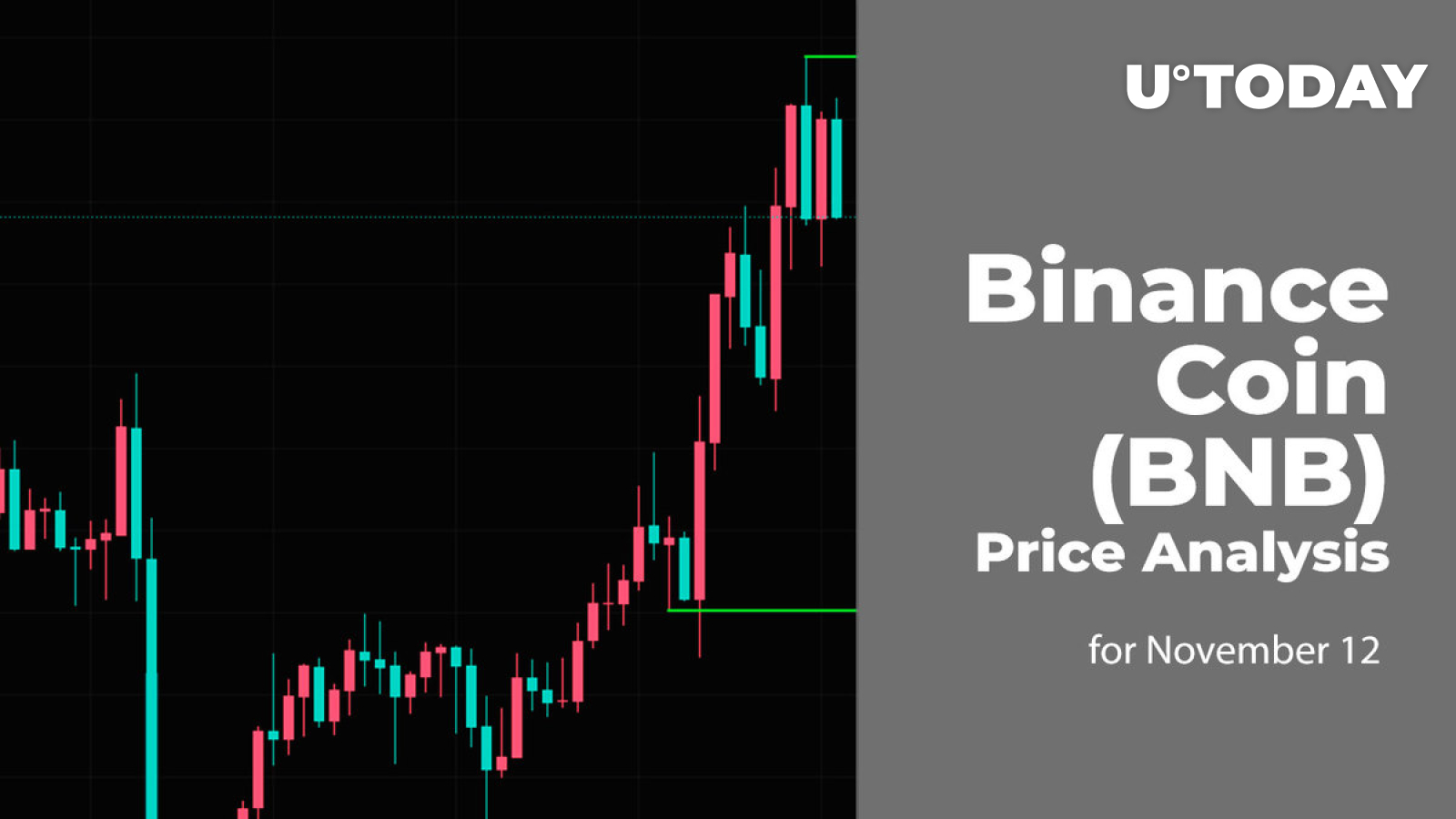 Binance Coin (BNB) Price Analysis for November 12