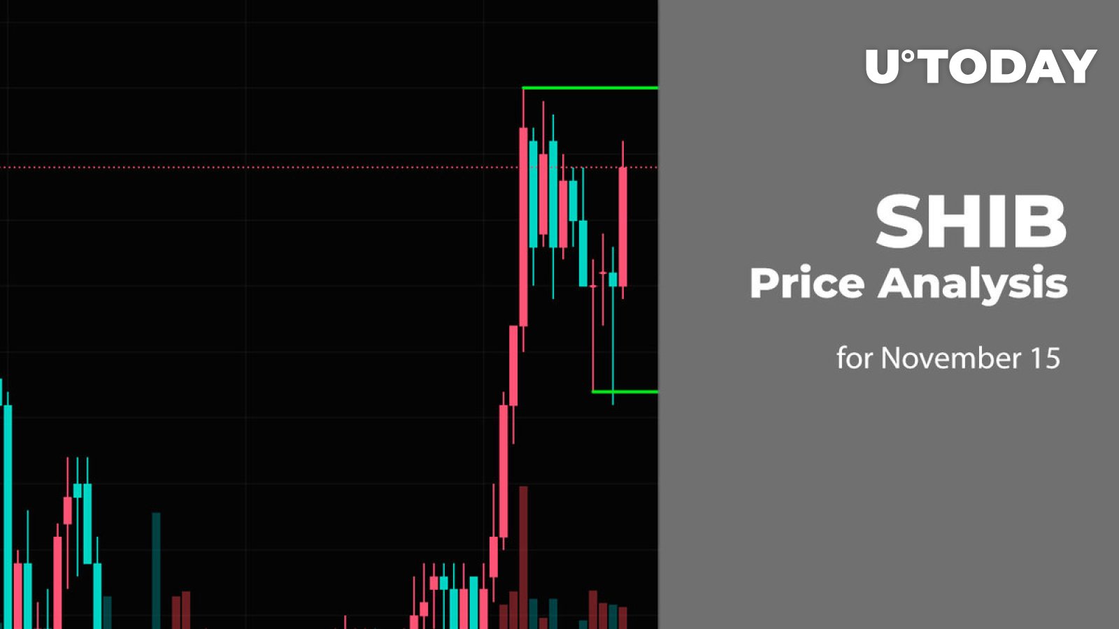 SHIB Price Analysis for November 15