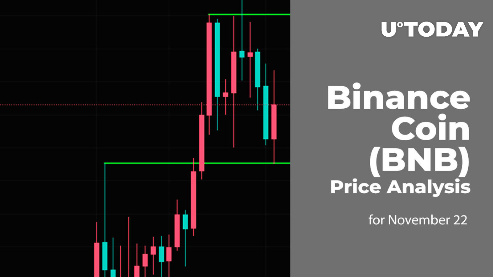 Binance Coin (BNB) Price Analysis for November 22