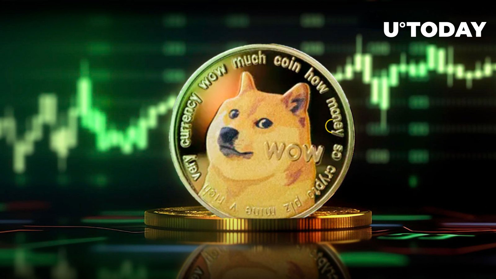 Dogecoin (DOGE) Sees Massive Transfers as Price Spikes 5%