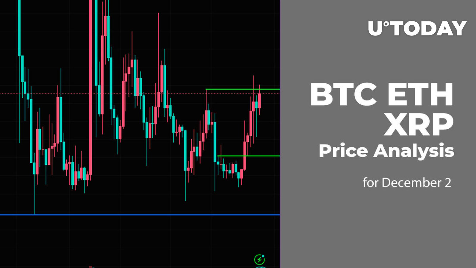 BTC, ETH and XRP Price Analysis for December 2