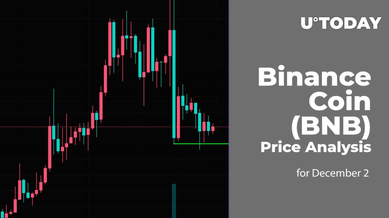 Binance Coin (BNB) Price Analysis for December 2