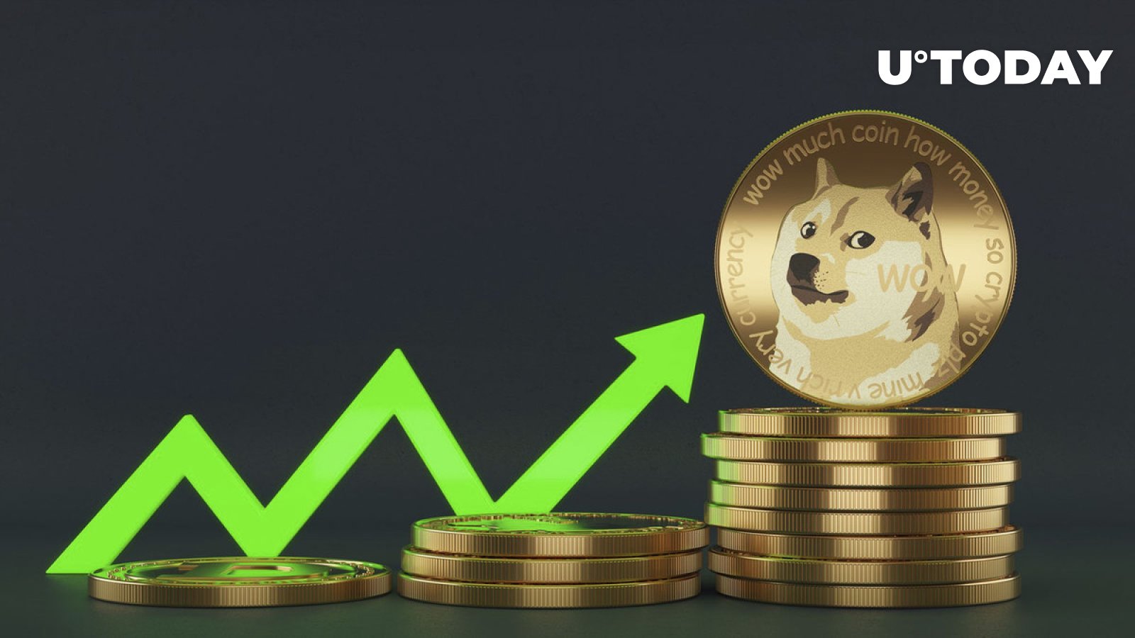 Dogecoin (DOGE) Makes Interesting On-Chain Maneuvers