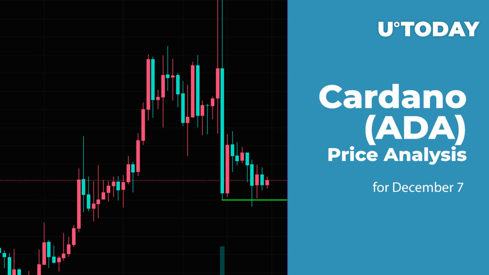 Cardano (ADA) Price Analysis for December 7