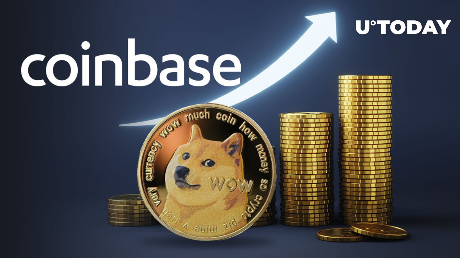 DOGE Price up 5.5% as 64 Million Dogecoin Moved to Coinbase