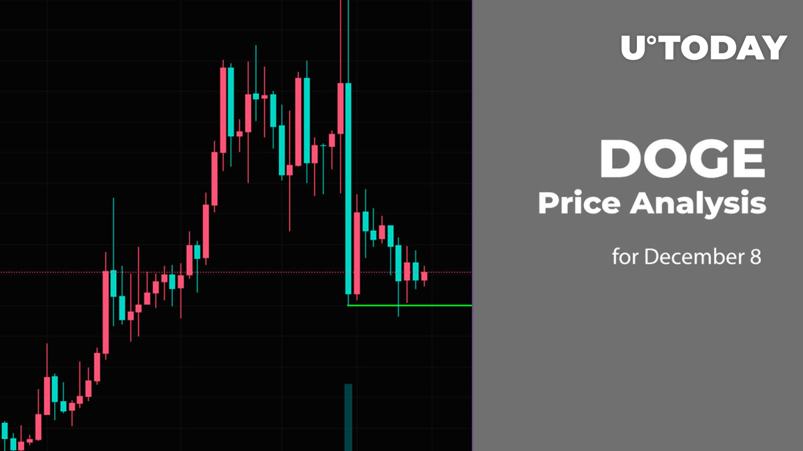 DOGE Price Analysis for December 8