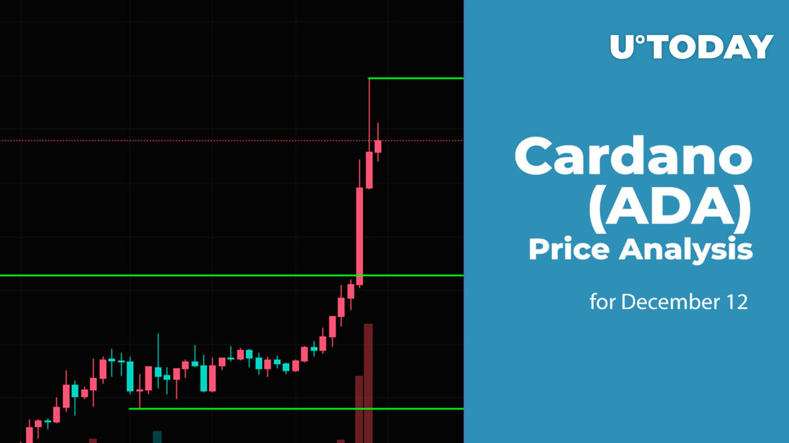 Cardano (ADA) Price Analysis for December 12