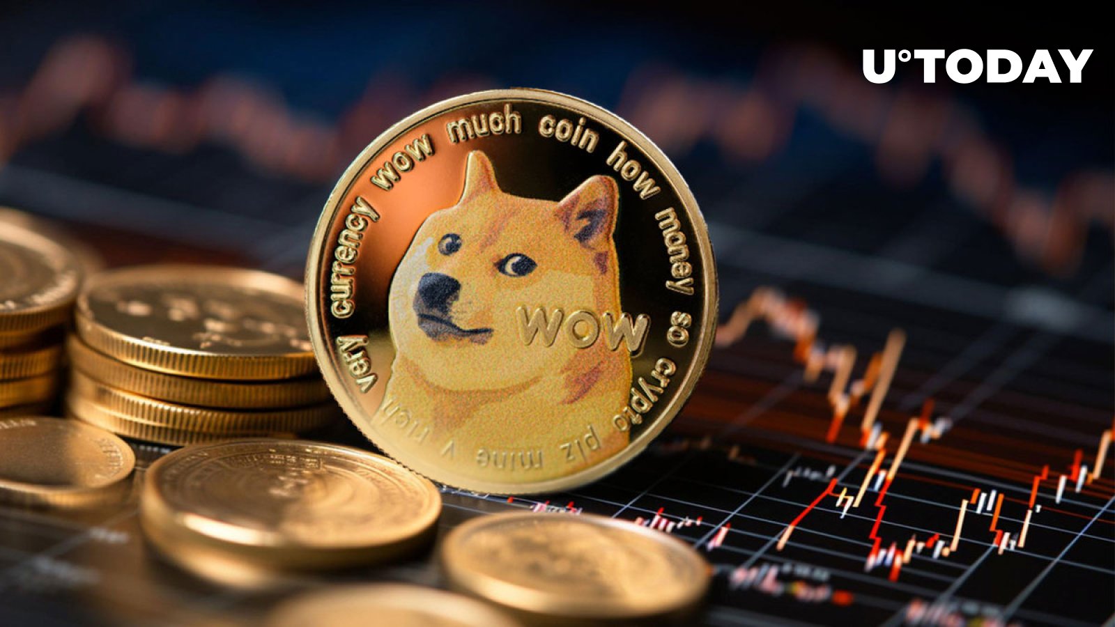 Dogecoin (DOGE) Showcases Daring Twists Worth Noting