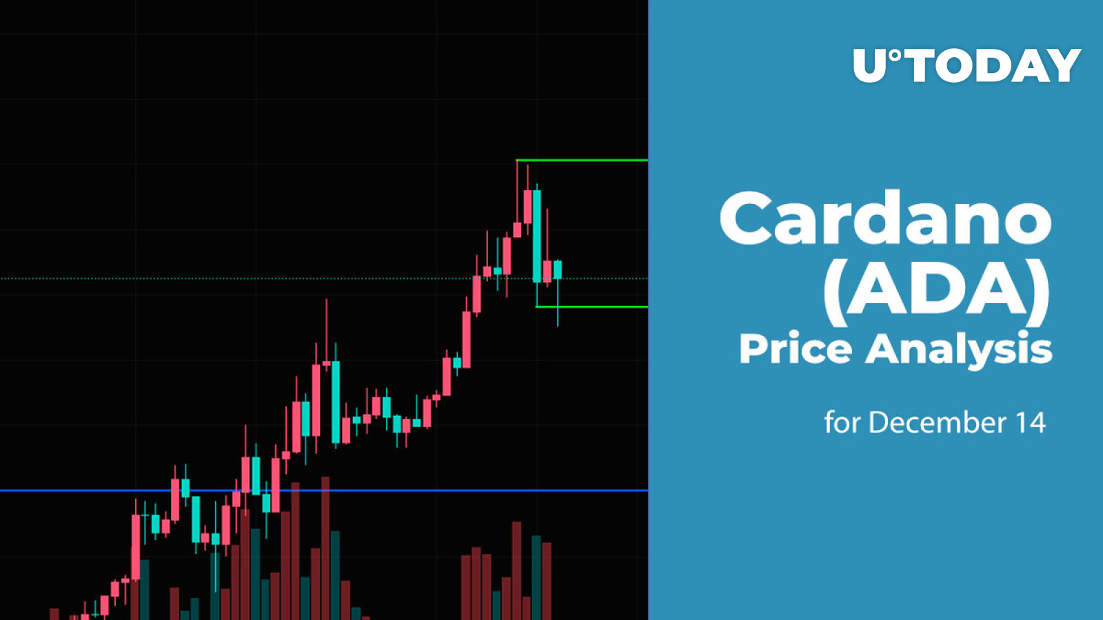 Cardano (ADA) Price Analysis for December 14