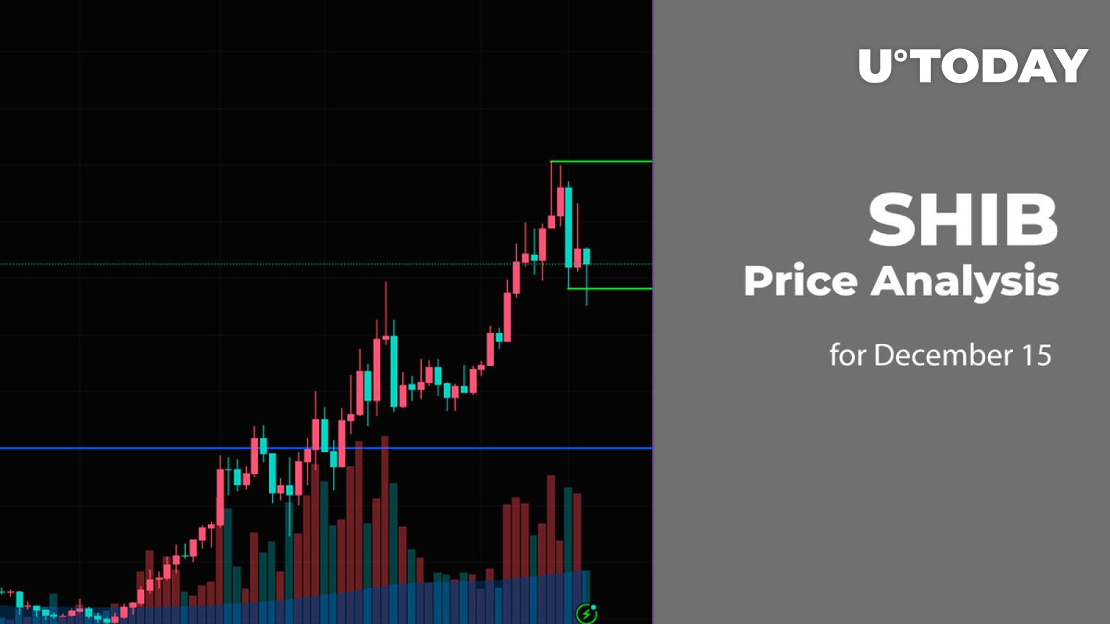 SHIB Price Analysis for December 15