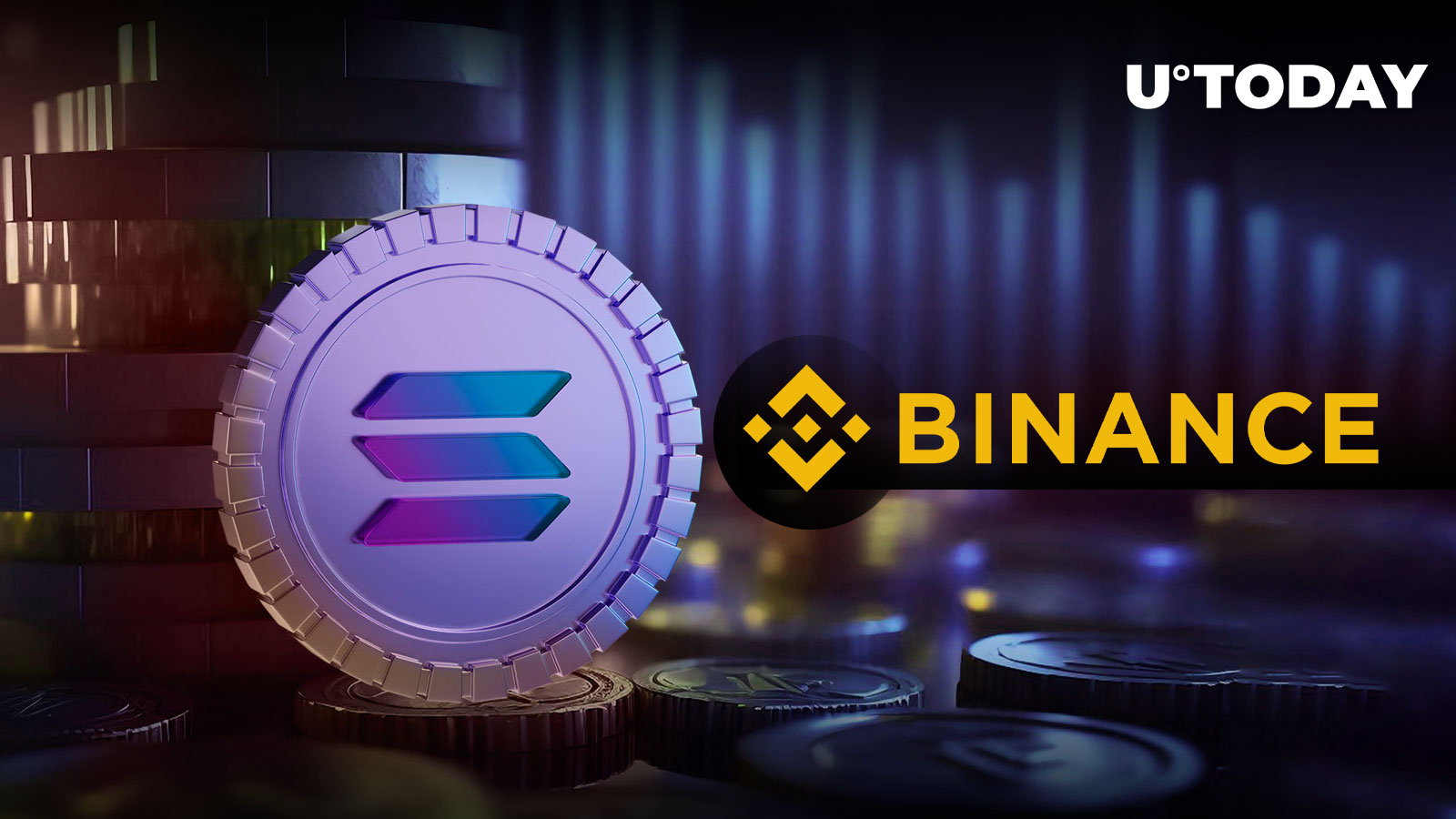 Solana (SOL) Rally Nearing Its End? Wallet Moves  Million to Binance Amid Price Dip