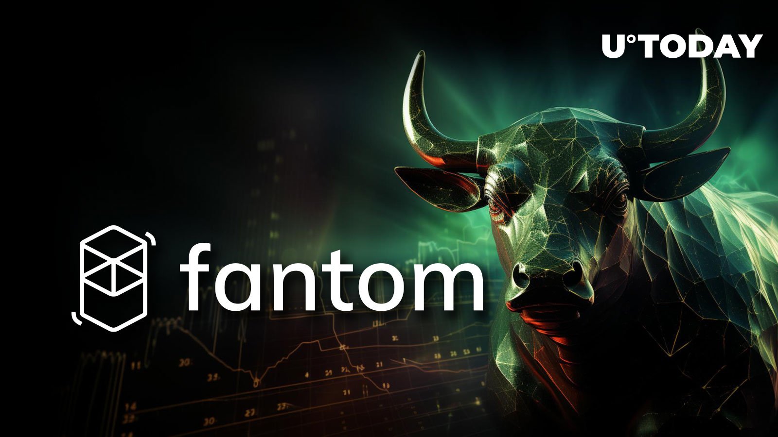 Fantom (FTM) Forms ‘W’ Pattern in Bullish Move, Top Analyst Predicts .60 Target
