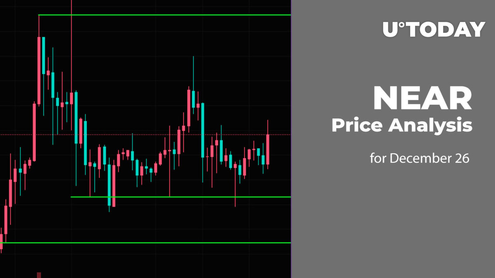 NEAR Price Analysis for December 26