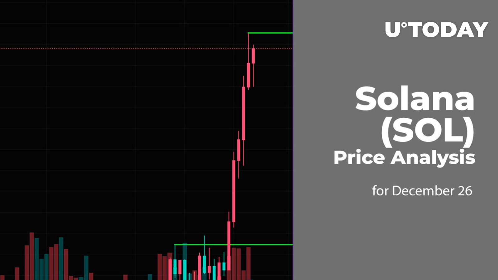 Solana (SOL) Price Analysis for December 26