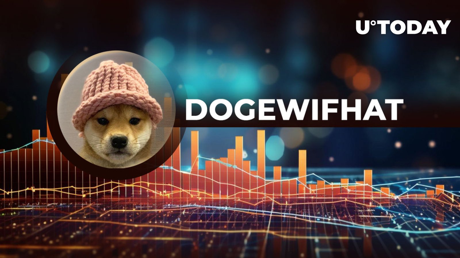 New Solana Meme Coin Dogwifhat Scores Listing on Award-Winning Exchange: Here’s WIF Price Reaction