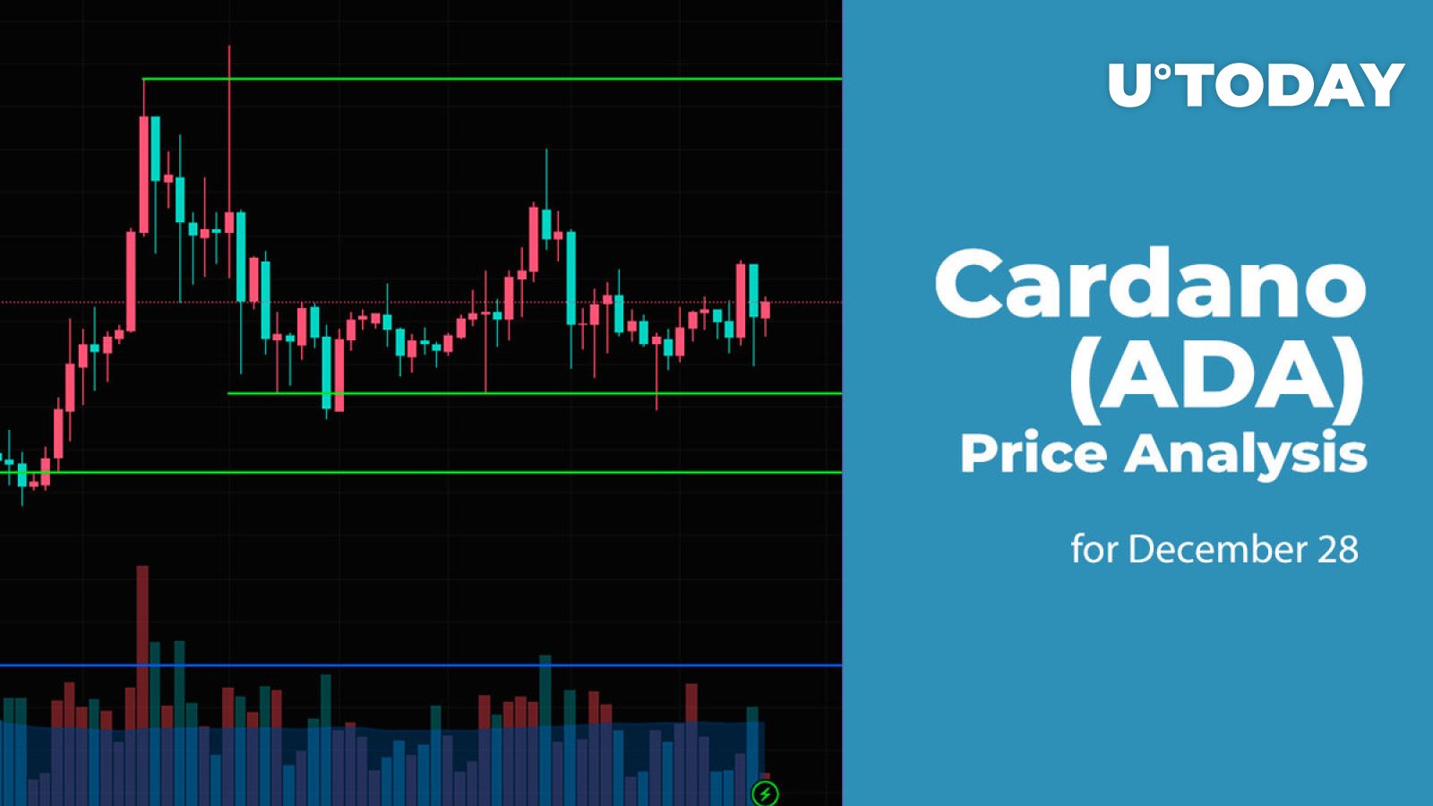 Cardano (ADA) Price Analysis for December 28