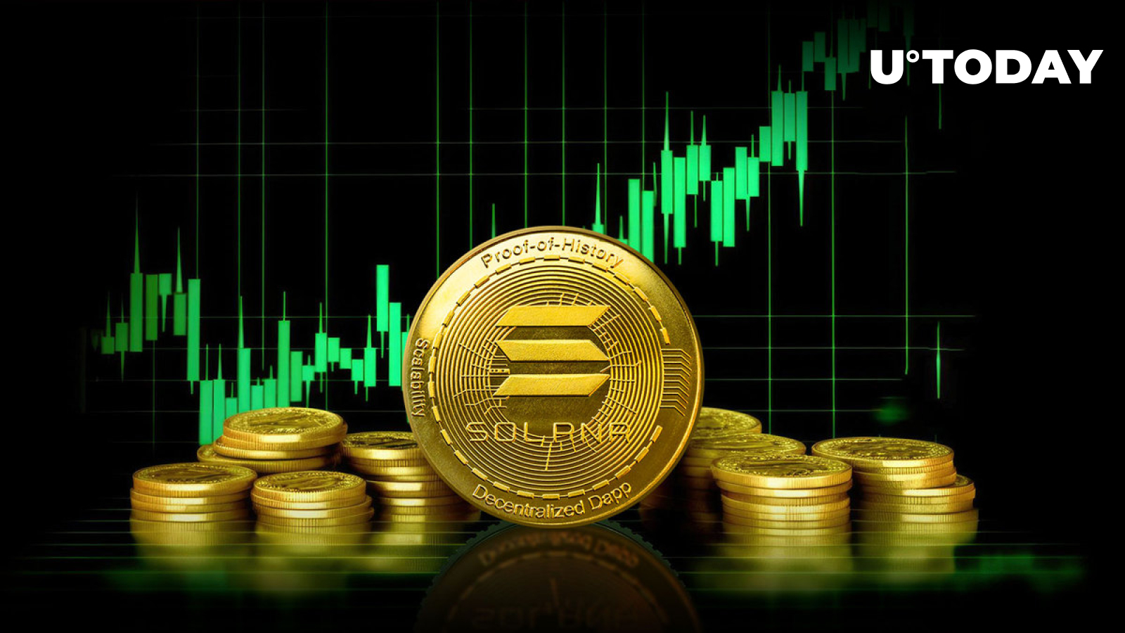 Solana (SOL) Price Skyrockets as 0 Mark Is Defended