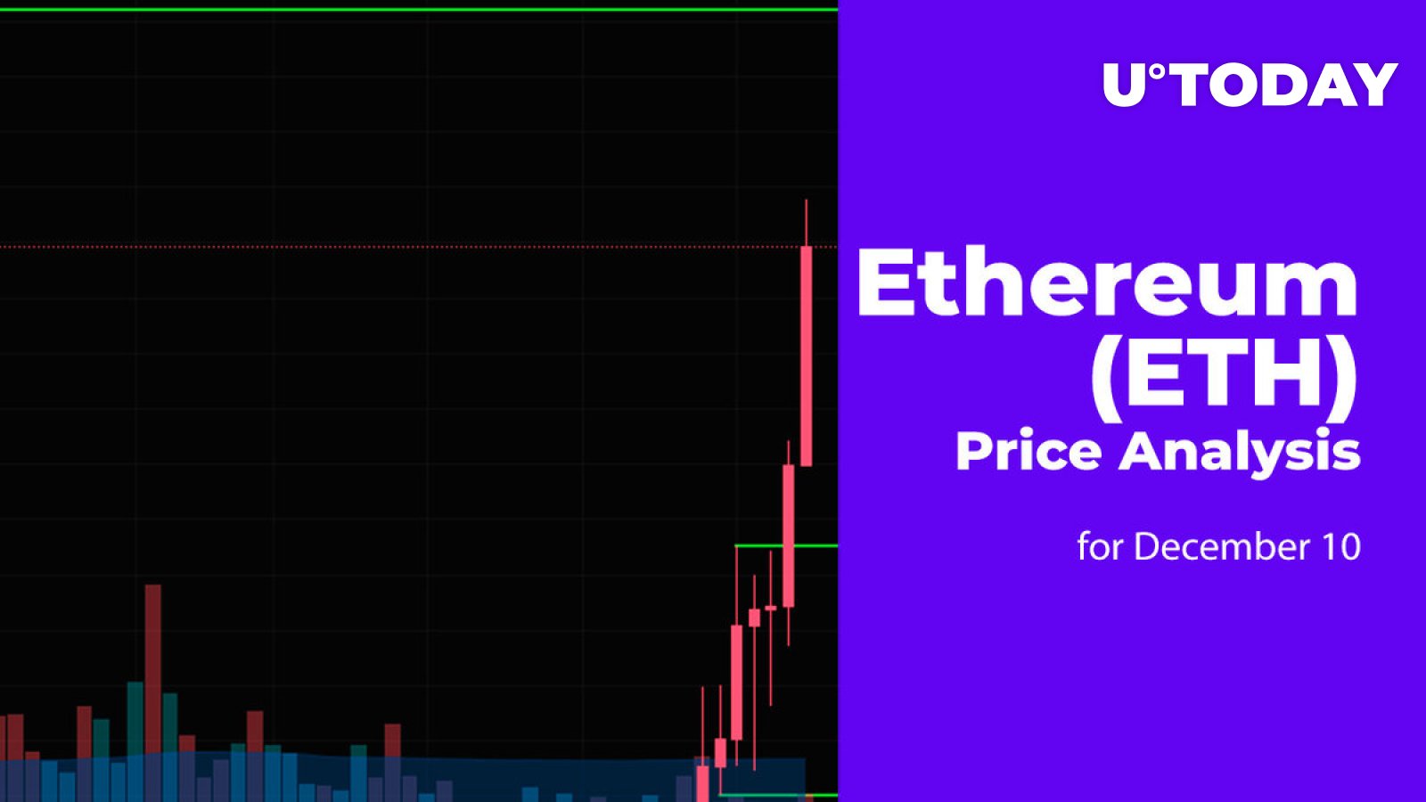 Ethereum Eth Price Analysis For December 10