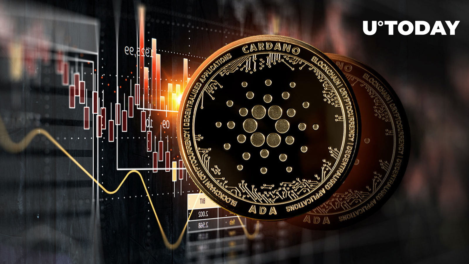 Cardano (ADA) Shockingly Ranks Next To Bitcoin (BTC) In This Area