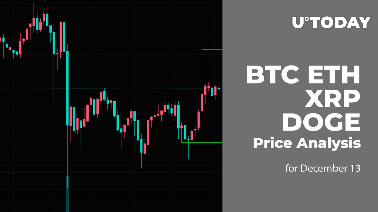 Price analysis 12/13: BTC, ETH, BNB, XRP, SOL, ADA, DOGE, AVAX