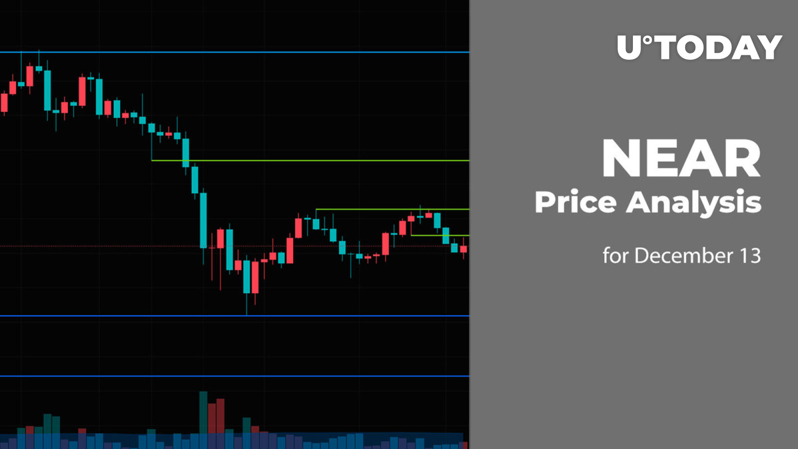 Price analysis 12/13: BTC, ETH, BNB, XRP, SOL, ADA, DOGE, AVAX