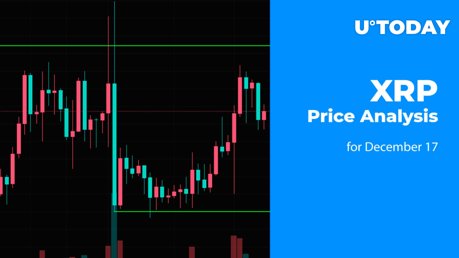 XRP Price Analysis for December 17