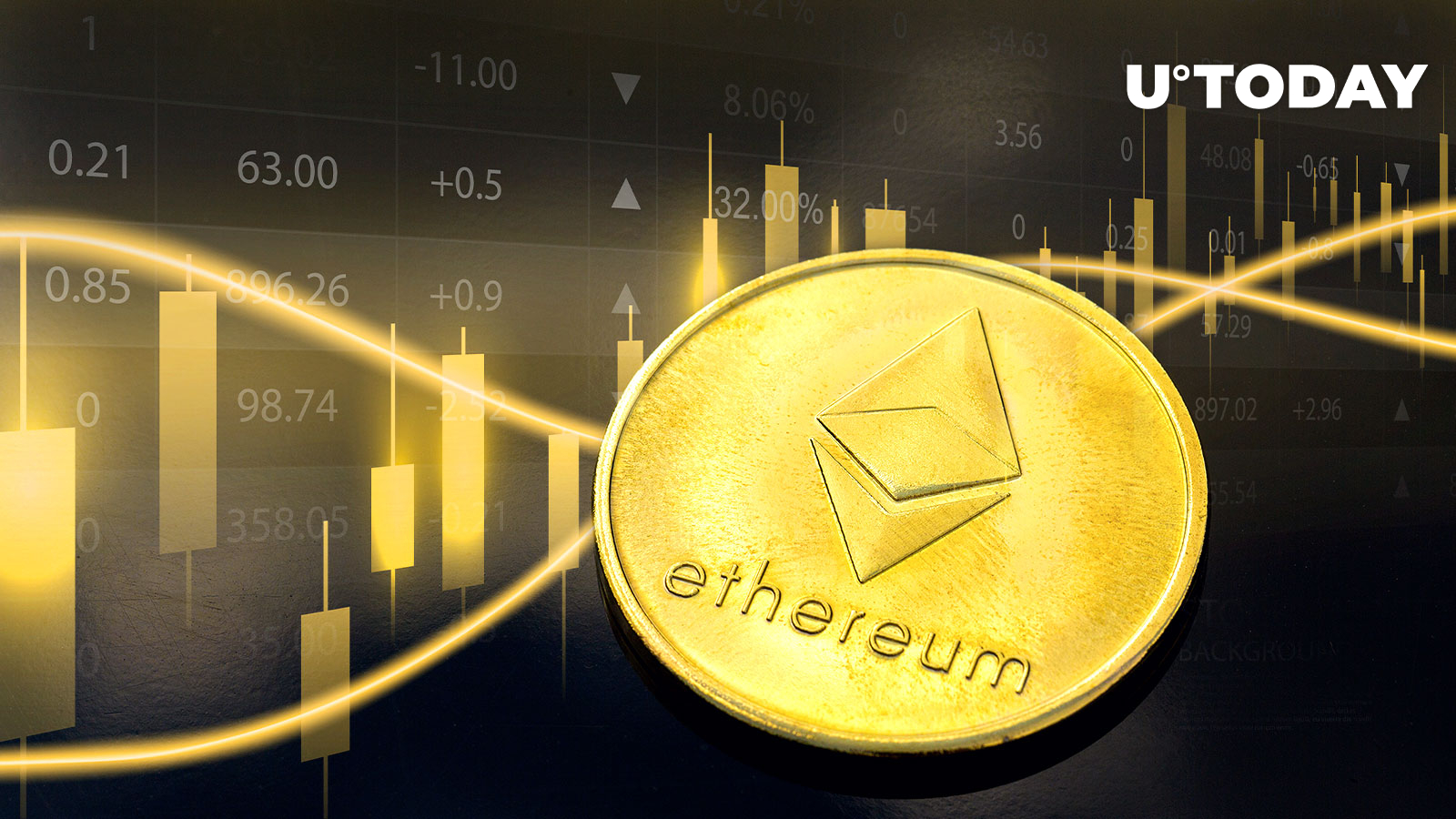 Ethereum (ETH) Tests Major Breakout Zone, Analyst Anticipates ,500 Target