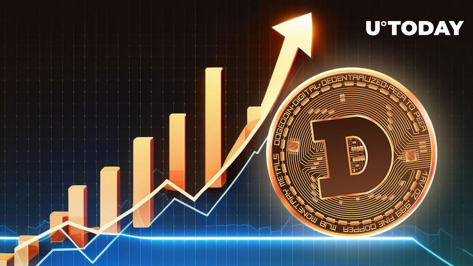 Dogecoin (DOGE) Price Bullish Potential Identified Amid Spike in Network Growth