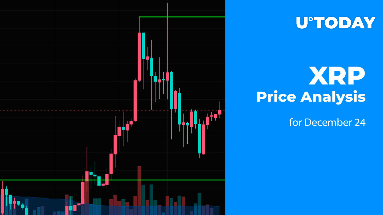 XRP Price Analysis for December 24